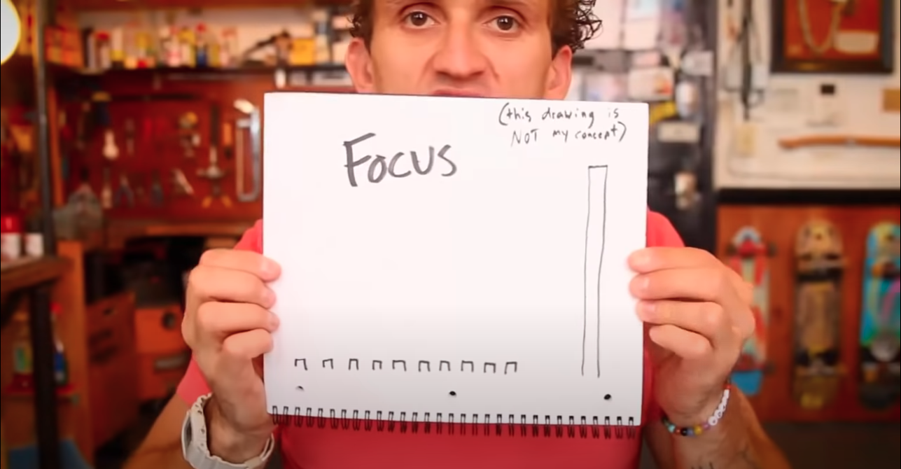 Casey Neistat holding up a notebook with a bar chart that says Focus. All of the bars from left to right are small, except for the last one which is big.